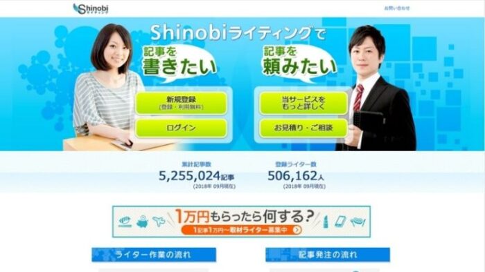 Shinobiライティングは多くの人が利用中