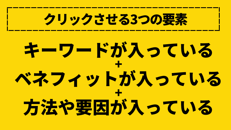 タイトルの3つの要素