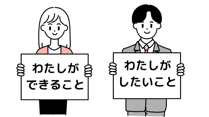 リーダーは目標を設定する