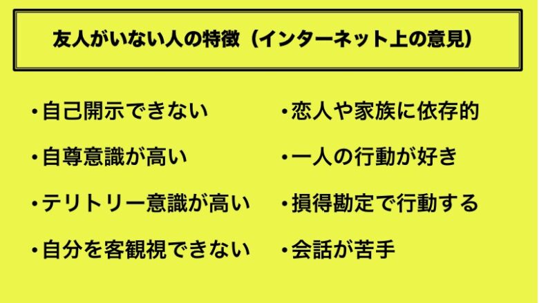 友人がいない人の特徴